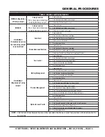 Preview for 13 page of MQ Multiquip WHITEMAN Series Manual