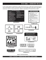 Preview for 18 page of MQ Power DCA-125USJ Operation And Parts Manual