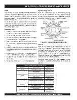 Preview for 46 page of MQ Power DCA-125USJ Operation And Parts Manual