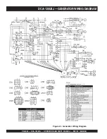 Preview for 50 page of MQ Power DCA-125USJ Operation And Parts Manual