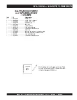 Preview for 55 page of MQ Power DCA-125USJ Operation And Parts Manual