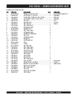 Предварительный просмотр 63 страницы MQ Power DCA-125USJ Operation And Parts Manual