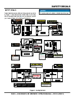 Preview for 4 page of MQ Power DCA125SSIU4F Instruction Manual