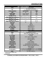 Preview for 11 page of MQ Power DCA125SSIU4F Instruction Manual