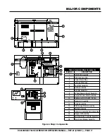 Preview for 17 page of MQ Power DCA125SSIU4F Instruction Manual