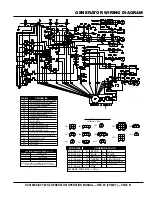 Preview for 51 page of MQ Power DCA125SSIU4F Instruction Manual