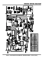 Preview for 52 page of MQ Power DCA125SSIU4F Instruction Manual