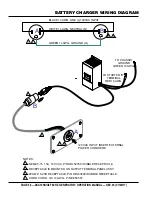 Preview for 56 page of MQ Power DCA125SSIU4F Instruction Manual