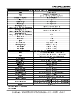 Preview for 11 page of MQ Power DCA220SSJU4F Operation Manual