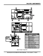 Preview for 19 page of MQ Power DCA220SSJU4F Operation Manual