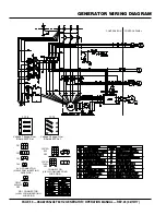 Preview for 50 page of MQ Power DCA220SSJU4F Operation Manual