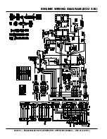 Preview for 52 page of MQ Power DCA220SSJU4F Operation Manual