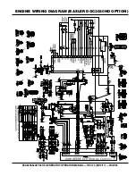 Preview for 53 page of MQ Power DCA220SSJU4F Operation Manual