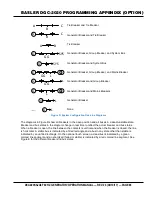 Preview for 65 page of MQ Power DCA220SSJU4F Operation Manual