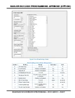 Preview for 77 page of MQ Power DCA220SSJU4F Operation Manual