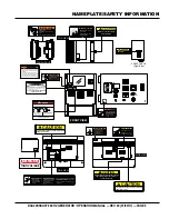 Preview for 5 page of MQ Power DCA40SSKU4F2 Operation Manual