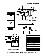 Preview for 17 page of MQ Power DCA40SSKU4F2 Operation Manual