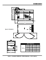 Предварительный просмотр 14 страницы MQ Power DCA6SPX4F Operation Manual