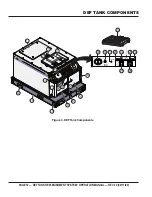 Предварительный просмотр 12 страницы MQ Power DEFDISPENSERKIT Operation Manual