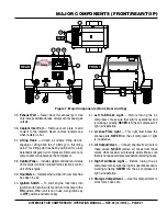 Предварительный просмотр 21 страницы MQ Power DIS185SSI4F Operation Manual