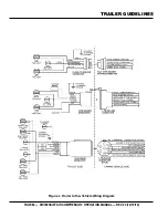 Предварительный просмотр 64 страницы MQ Power DIS185SSI4F Operation Manual