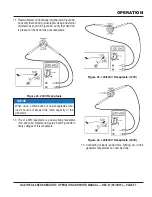 Preview for 27 page of MQ Power GA-9.7HEA Operation And Parts Manual