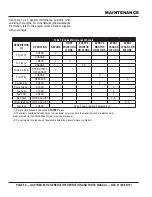 Preview for 30 page of MQ Power GA-9.7HEA Operation And Parts Manual