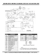 Preview for 38 page of MQ Power GA-9.7HEA Operation And Parts Manual