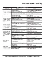 Preview for 40 page of MQ Power GA-9.7HEA Operation And Parts Manual