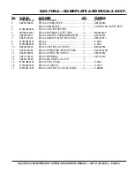 Preview for 47 page of MQ Power GA-9.7HEA Operation And Parts Manual