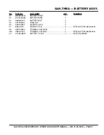 Preview for 57 page of MQ Power GA-9.7HEA Operation And Parts Manual