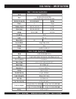 Предварительный просмотр 6 страницы MQ Power Ultra-Silent DCA-150USJ Operation And Parts Manual