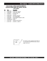 Preview for 55 page of MQ Power Ultra-Silent DCA-150USJ Operation And Parts Manual