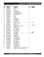 Preview for 65 page of MQ Power Ultra-Silent DCA-150USJ Operation And Parts Manual