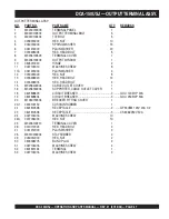 Preview for 67 page of MQ Power Ultra-Silent DCA-150USJ Operation And Parts Manual