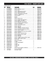 Preview for 83 page of MQ Power Ultra-Silent DCA-150USJ Operation And Parts Manual