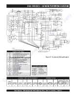 Предварительный просмотр 53 страницы MQ Power WHISPERWATT DCA-150SSVU Operation And Parts Manual