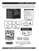 Preview for 14 page of MQ Power WHISPERWATT DCA-180SSV Operation And Parts Manual