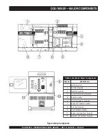 Preview for 19 page of MQ Power WHISPERWATT DCA-180SSV Operation And Parts Manual