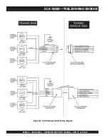 Preview for 48 page of MQ Power WHISPERWATT DCA-180SSV Operation And Parts Manual