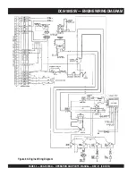 Preview for 50 page of MQ Power WHISPERWATT DCA-180SSV Operation And Parts Manual