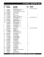 Preview for 57 page of MQ Power WHISPERWATT DCA-180SSV Operation And Parts Manual