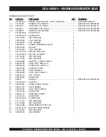 Preview for 65 page of MQ Power WHISPERWATT DCA-180SSV Operation And Parts Manual