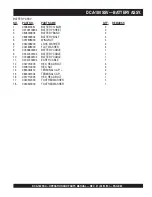 Preview for 69 page of MQ Power WHISPERWATT DCA-180SSV Operation And Parts Manual