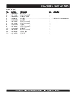 Preview for 71 page of MQ Power WHISPERWATT DCA-180SSV Operation And Parts Manual