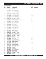 Preview for 75 page of MQ Power WHISPERWATT DCA-180SSV Operation And Parts Manual