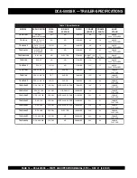 Preview for 12 page of MQ Power WHISPERWATT DCA-500SSK Parts And Operation Manual