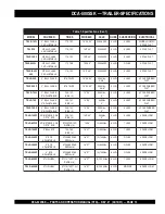 Preview for 13 page of MQ Power WHISPERWATT DCA-500SSK Parts And Operation Manual