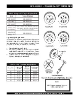 Preview for 17 page of MQ Power WHISPERWATT DCA-500SSK Parts And Operation Manual