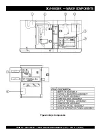 Preview for 28 page of MQ Power WHISPERWATT DCA-500SSK Parts And Operation Manual